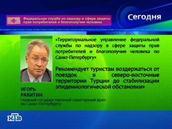 Курс доллара в турции