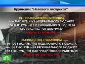 ������������� ������� ����������� ������ ��������. � ������ ��������� ������������� ��������� ������� ������� � ������ ������������� �������� � ������������ � ���������� �������� ��������� ��������� � ������ � �������� �����. ������, �������� ������, ����������, ������� ��������, �����, �����������, ������, ������������� ��, ���. ���.Ru: �������, �����, ��������� ���������� ���
