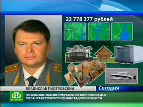 Видеоновость: Глава ГУВД оказался миллионером