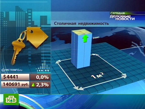 Видеоновость: На рынке недвижимости — летняя стабилизация