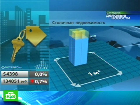 Видеоновость: Столичное жилье дешевеет в рублях