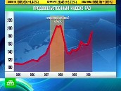 ��� ���� ����������������� ������