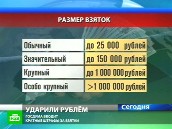 �� ������ ������� ������. ������� ������� ������� �� ������, �������� ������ ��������� ����������������� ��������, ������������ �����������. �� ����, � ������ ��������� ����� ������� ������ �� ���������������. ������, ������� ��, ����������������, ���������, ���� � �����, ���������, ������. ���.Ru: �������, �����, ��������� ���������� ���