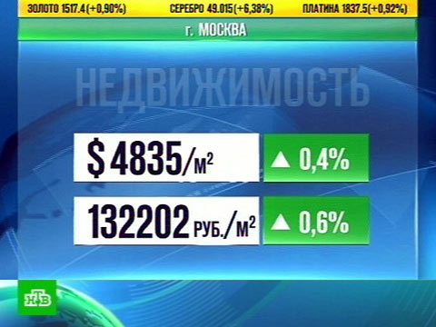 Видеоновость: Жилье в Москве подорожало
