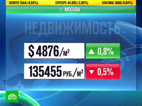 Видеоновость: Доллар диктует цены на жилье