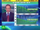 «Быков» сдерживают авиаперевозчики. Биржи корректируются вверх. Сдерживают «быков» падающие акции авиаперевозчиков. курсы валют, нефть, фондовые рынки. НТВ.Ru: новости, видео, программы телеканала НТВ «Быков» сдерживают авиаперевозчики. Биржи корректируются вверх. Сдерживают «быков» падающие акции авиаперевозчиков. курсы валют, нефть, фондовые рынки. НТВ.Ru: новости, видео, программы телеканала НТВ