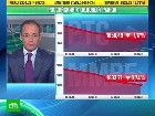Биржи оделись в красное. Нефть дешевеет, РТС и ММВБ в минусе. курсы валют, нефть, фондовые рынки. НТВ.Ru: новости, видео, программы телеканала НТВ Биржи оделись в красное. Нефть дешевеет, РТС и ММВБ в минусе. курсы валют, нефть, фондовые рынки. НТВ.Ru: новости, видео, программы телеканала НТВ