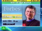 Forbes ������ ���������� ����� �������. ���� ����� ����� ��������� ��������� ������ ����� ������� �����������. Facebook, Forbes, Microsoft, ������, ���� �����, ����������, ��������. C������� ������ �� ���
