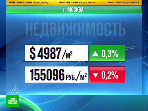 Видеоновость: Квадратный метр в Москве станет доступнее
