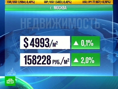Видеоновость: Московское жилье дорожает и в рублях, и в валюте