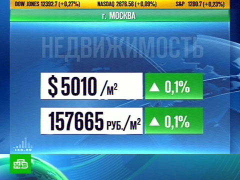 Видеоновость: Московская недвижимость не отошла от праздников