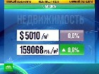 ���� �� ��������� ����� �����������������. �������� �������� ���� ��������� ���������� ����� ������, � ��������� ��������� ���������� ������ �� ��������� � ������ ��������. ������, ������������, ������ � ����. C������� ������ �� ���