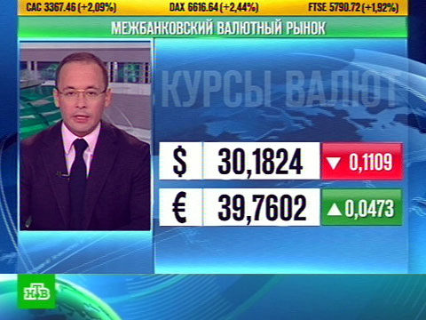 Видеоновость: Инвесторов обрадовали получившие работу американцы