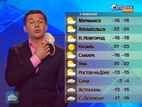 Видеоновость: На юге завершается буря. Прогноз погоды на 3 февраля