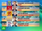 � ������ �������� ������������ ��������. �� ������� ���������� ������ ������� ����� �����. � ������������ ��� ���������� ������������ ��������. ������, ������ ����������. C������� ������ �� ���