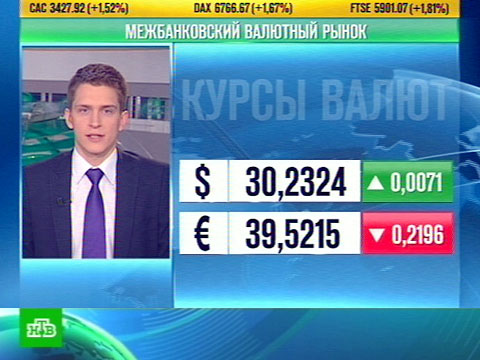 Фондовый рынок и курсы валют Фондовый рынок и курсы валют