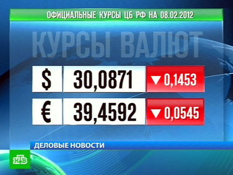 Биржи сползают вниз Биржи сползают вниз