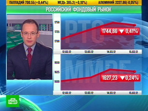 Валюта великобритании курс