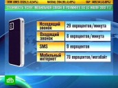 В июле ЕС захлестнет дешевый трафик