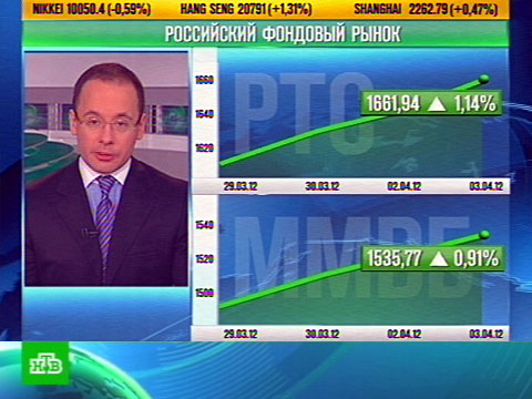 Видеоновость: Биржи растут на индексе деловой активности