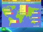 «Трояны» подмочили репутацию Apple