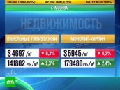 ���������� ������������ ����� �� �����