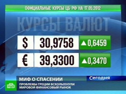 ���������� ����� �������� ���������� �����