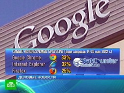 ����� ���������� <nobr>��������-���������</nobr> ���� Google Chrome