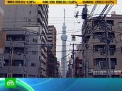 Самая высокая телебашня принимает гостей