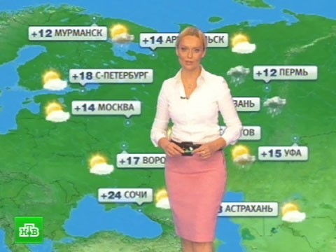 Погода топки май