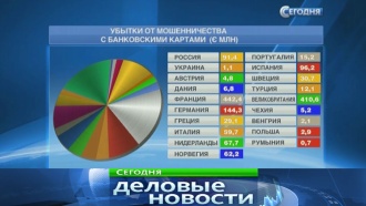������� �������. ��������� &laquo;�������&raquo;, 23&nbsp;���, 10:00
