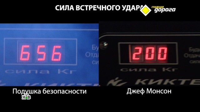 Монсон vs подушка безопасности: тест «Главной дороги» на силу удара.
Главная дорога. Лаборатория, автомобили, дорожное движение, знаменитости, телевидение, эксклюзив.
НТВ.Ru: новости, видео, программы телеканала НТВ Монсон vs подушка безопасности: тест «Главной дороги» на силу удара.
Главная дорога. Лаборатория, автомобили, дорожное движение, знаменитости, телевидение, эксклюзив.
НТВ.Ru: новости, видео, программы телеканала НТВ