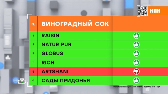 «Пахнет землей»: итальянский эксперт оценил виноградный сок из России.
алкоголь, Италия, магазины, продукты.
НТВ.Ru: новости, видео, программы телеканала НТВ «Пахнет землей»: итальянский эксперт оценил виноградный сок из России.
алкоголь, Италия, магазины, продукты.
НТВ.Ru: новости, видео, программы телеканала НТВ