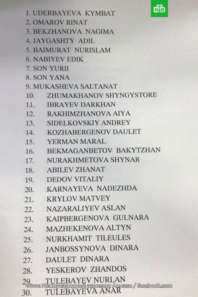 Список выживших в авиакатастрофе под Алма-Атой.
Алма-Ата, Казахстан, авиационные катастрофы и происшествия.
НТВ.Ru: новости, видео, программы телеканала НТВ Список выживших в авиакатастрофе под Алма-Атой.
Алма-Ата, Казахстан, авиационные катастрофы и происшествия.
НТВ.Ru: новости, видео, программы телеканала НТВ