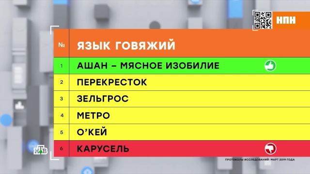 Проверка качества: сколько микробов содержится в говяжьих языках.
еда, здоровье, мясо, продукты, торговля.
НТВ.Ru: новости, видео, программы телеканала НТВ Проверка качества: сколько микробов содержится в говяжьих языках.
еда, здоровье, мясо, продукты, торговля.
НТВ.Ru: новости, видео, программы телеканала НТВ