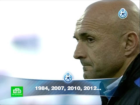 ������ �� 2&nbsp;��� 2012&nbsp;����. ����������� ���� &laquo;�����&raquo; &mdash; &laquo;������&raquo;, ����� ������� &ndash; �&nbsp;2014&nbsp;����, ���� &laquo;�����&raquo; &mdash; &laquo;�����&raquo; �&nbsp;����� ����� &laquo;�����&raquo; &mdash; &laquo;�������&raquo;. ���.Ru: �������, �����, ��������� ���������� ���