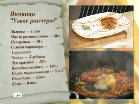 ������ �� 7&nbsp;������ 2012&nbsp;����. ���� �� ��������. ���.Ru: �������, �����, ��������� ���������� ���