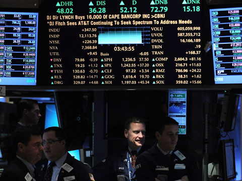 Loyal forex